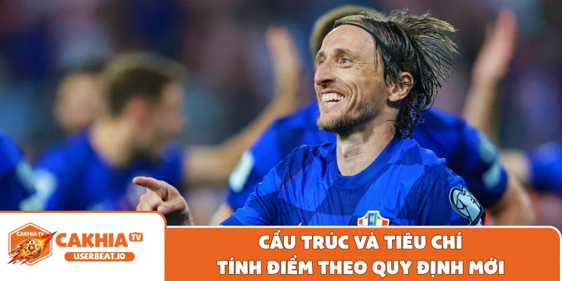 Bảng Xếp Hạng Fifa World Cup Cập Nhật Đầy Đủ Năm 2026 2 Cấu trúc và tiêu chí tính điểm theo quy định mới