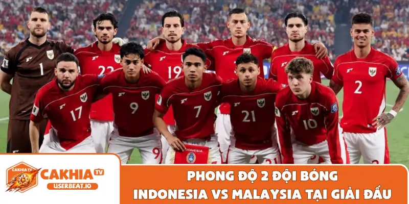 Nhận Định Indonesia Vs Malaysia ASEAN Cup - Kèo Chuẩn Xác 1 Phong độ 2 đội bóng Indonesia vs Malaysia tại giải đấu